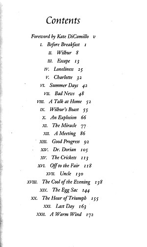 Sách Charlotte's Web