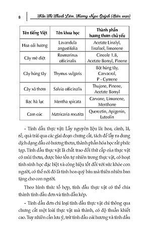 Kỹ Thuật Trồng Các Loại Cây Hương Thảo (Tái bản 2025)