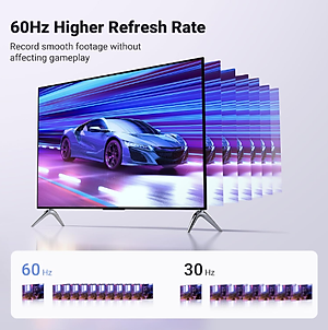 Cáp ghi hình HDMI Ugreen 25854 CM716 sang USB A/ USB C Hỗ trợ Capture 4K30Hz Output 1080P@60Hz - Hàng chính hãng