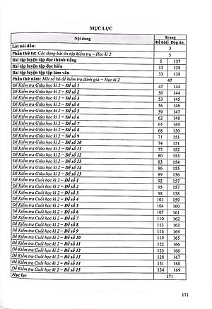 Kiểm Tra, Đánh Giá Năng Lực Học Sinh Lớp 4 Môn Tiếng Việt - Học Kì 2