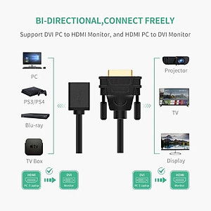 Ugreen UG2011820118TK Màu Đen Đầu chuyển đổi DVI 24 + 1 sang HDMI âm - HÀNG CHÍNH HÃNG