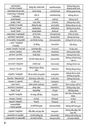 Bài Giảng Và Lời Giải Chi Tiết Tiếng Anh Friends Global 11 (Theo Chương Trình GDPT Mới) 