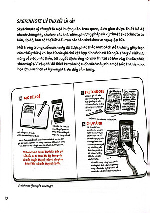 Sách Sketchnote Lý Thuyết