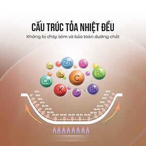Chảo nhôm chống dính Elmich Harmonia EL-3779