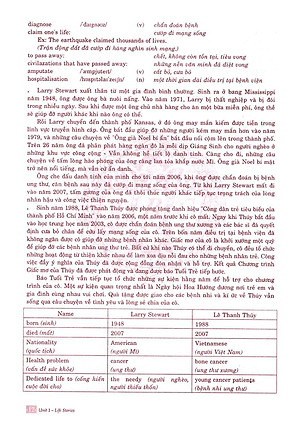 Sách Học Tốt Tiếng Anh 12 (Tập 1 Và 2)