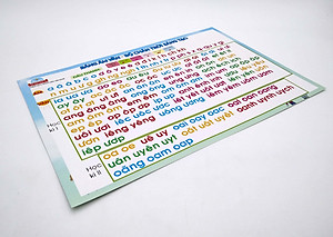 Bảng Âm Vần - Bộ Chân Trời Sáng Tạo