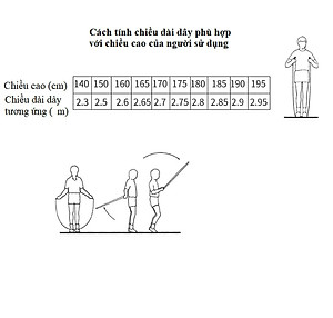 Dây Nhảy Thể Lực Cao Cấp miDoctor Nặng 450g - Luyện Võ Thuật, Boxing, Muay Thái (Tặng Túi)