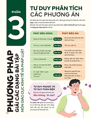 Sách - Đột Phá Tư Duy Kì Thi Tốt Nghiệp THPT - Môn Giáo Dục Kinh Tế Và Pháp Luật