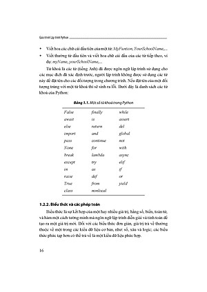 Giáo Trình Lập Trình Python (ĐHSP)