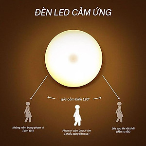Đèn LED cảm biến chuyển động cảm biến thông minh, ánh sáng bảo vệ mắt, sạc pin USB đời mới, dán tường, tủ quần áo, cầu thang, phòng ngủ… Cảm Ứng không dây - Giao Màu Ngẫu Nhiên