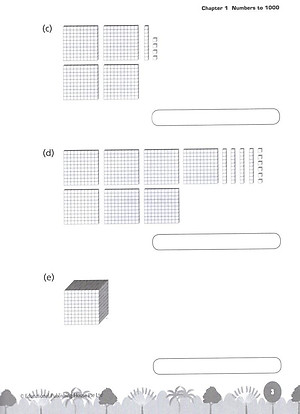 Sách Classroom Mathematics Workbook 2A - Học Kỳ 1