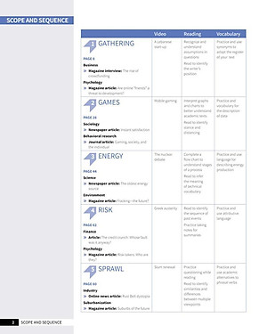Skillful Second Edition Level 4 Reading & Writing Student's Book + Digital Student's Book Pack
