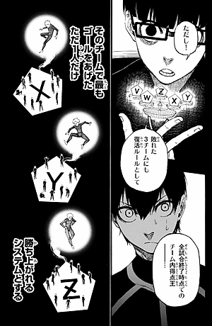 ブルーロック 2 - BLUELOCK