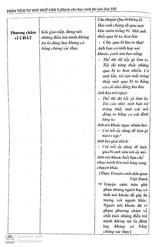 Sách Phân Tích Tư Duy Ngữ Văn Lớp 9
