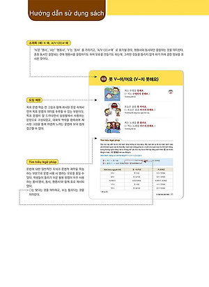 Ngữ Pháp Tiếng Hàn Thông Dụng Sơ Cấp (Tái Bản)