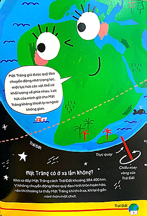Sách Những câu hỏi tò mò & giải đáp thú vị về Mặt trăng