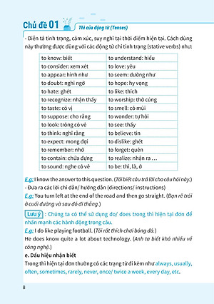 Sách Sổ Tay Học Nhanh Toàn Diện Tiếng Anh THCS