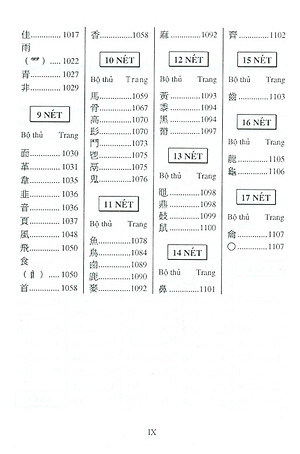 Tự Điển Hán Việt Hán Ngữ Cổ Đại Và Hiện Đại (Tái Bản)