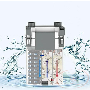 Lọc treo Xiaoli Sunsun XBL 300, 400, 500, 600 kèm hút váng lọc bể cá thủy sinh