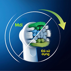 Bàn chải điện Oral-B Vitality - Hộp Eco - Chính hãng bảo hành 24 tháng