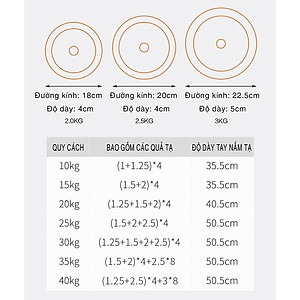 Bộ Tạ Tay (6 in 1) Composite FED Kết hợp tạ đẩy(20 kg)Đa Năng Cao cấp --- hàng chính hãng.