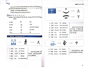 Sách Combo:Giáo trình môn đọc hiểu Tiếng Trung Tập 1+ Tập 2+DVD tài liệu