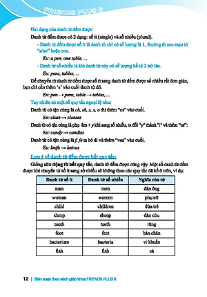 Bài Tập Bổ Trợ & Nâng Cao Tiếng Anh Lớp 6 - Tập 2 (Có Đáp Án)