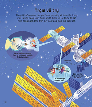 Tủ Sách Bách Khoa Tri Thức - Bách Khoa Tri Thức Cho Trẻ Em