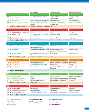 English File: Pre-intermediate: Students Book 4th Edition And Student Resource Centre Pack