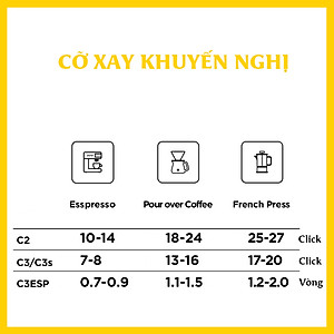 Cối xay cà phê Timemore C3 ESP |  Chuyên dụng cho espresso