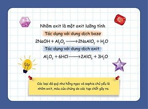 Flashcard Vui Học Hóa: Nguyên Tố - Hợp Chất Hóa Học