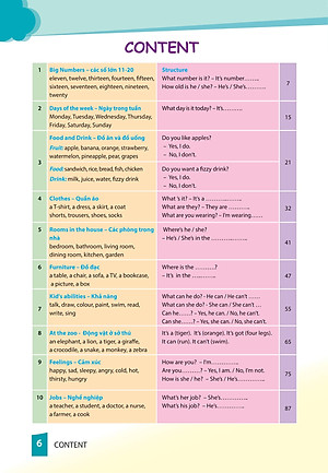 Sách Cùng Khủng Long Học Tiếng Anh Theo Chủ Đề Lớp 2 (Tái Bản)