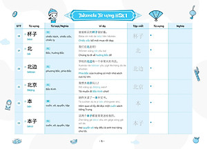 Sách - Takenote - Từ Vựng HSK Tiếng Trung - HSK1 (Cung Cấp 500 Từ Vựng)