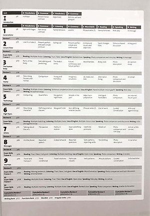 Solutions: Intermediate: Workbook - 3rd Edition