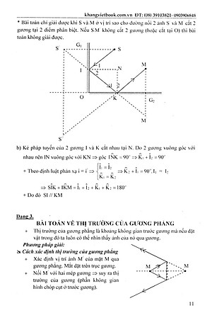 Sách Chiến Thắng Kì Thi Lớp 9 Vào Lớp 10 Chuyên Vật Lí (Tập 2)