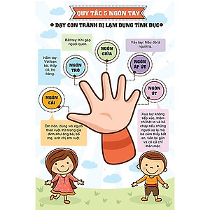 Full bộ Ehon Nhật Bản: 10 Chú Ếch (Bộ 18Q - Ehon Kỹ Năng Sống / Phát  Triển Tâm Hồn, Trí Tuệ & Tư Duy  / cho bé 3-8 tuổi + Poster An Toàn Cho Con Yêu)