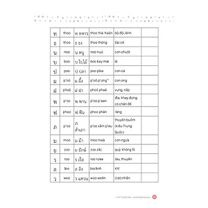 Tự học tiếng Thái Lan Và Tập Viết Tiếng Thái Lan Cho Người Mới Bắt Đầu 2 Cuốn