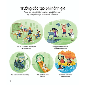 Sách Bách Khoa Tri Thức Cho Trẻ Em