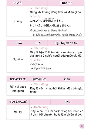 Học Từ Vựng Tiếng Nhật Qua Hội Thoại Giao Tiếp -  Bộ Sách Dành Cho Người Tự Học