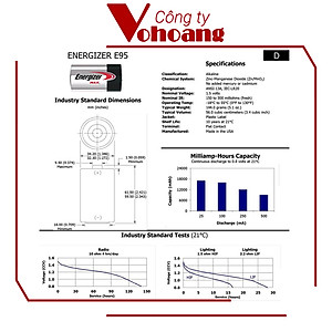 Pin D Energizer Max E95 BP2