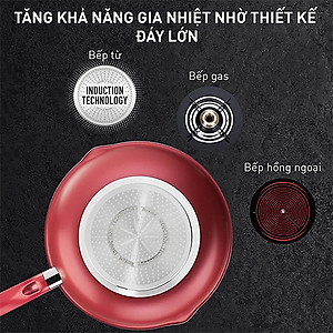 Chảo sâu lòng chống dính đáy từ Tefal So Chef 24cm G1358496/28cm G1358696 - Hàng chính hãng