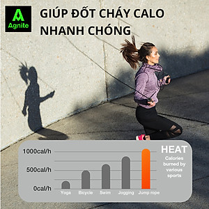 Dây nhảy thể dục lõi thép, dây PVC đếm số tự động Agnite - dây nhảy tại nhà hỗ trợ giảm cân, tập luyện tại nhà, boxing, muaythai