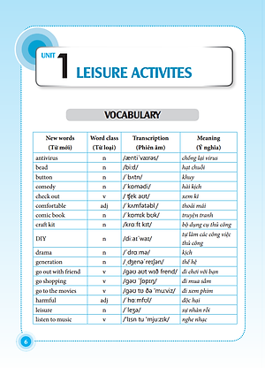 Sách Trọng Tâm Ngữ Pháp Tiếng Anh Lớp 8 - Tập 1 (Tái Bản 01)