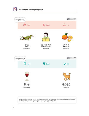 Sách 28 Ngày Tự Học Tiếng Nhật