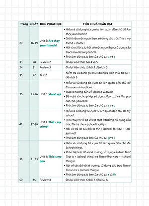 Sách 99 Ngày Em Giỏi Tiếng Anh Lớp 3