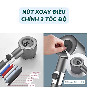Vòi Sen Tăng Áp, Đầu Vòi Hoa Sen Mát Xa 4 Trong 1, 3 Chế Độ Áp Suất Cao Tiết Kiệm Nước, Lõi Cotton Lọc Cho Nhà Tắm - HÀNG CHÍNH HÃNG MINIIN