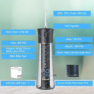 Máy tăm nước cầm tay Fairywill F30, phiên bản nâng cấp với sạc Type C và lõi lọc nước độc quyền