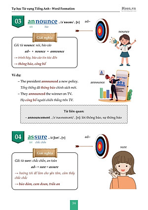 Sách - Tự Học Từ Vựng Tiếng Anh - Word Formation