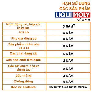 Nước Làm Mát Động Cơ Xe Loại Màu Đỏ Cao Cấp Liqui Moly Coolant 6924 (1L)