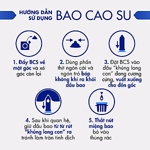 Bao cao su Shell Performax 6 in 1 kéo dài thời gian - Hộp 10 cái | SHELL CHÍNH HÃNG